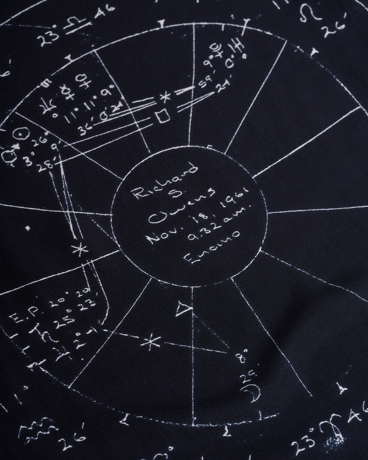 Rick Owens Astro 70x70 Cotton Bandana Black Milk