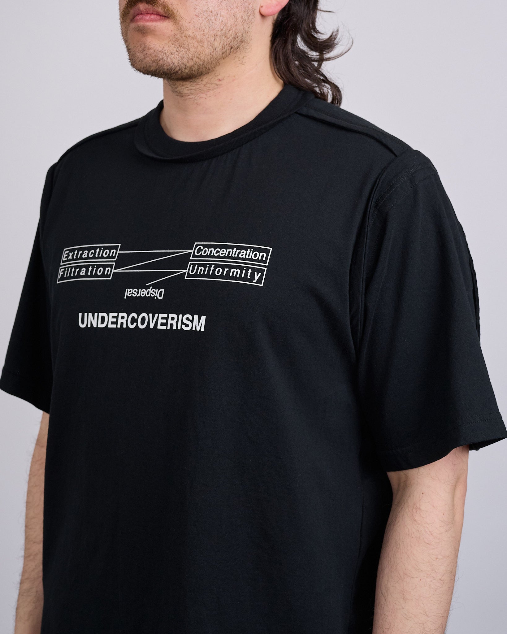 UNDERCOVER Dispersal T-Shirt Black – LESS 17