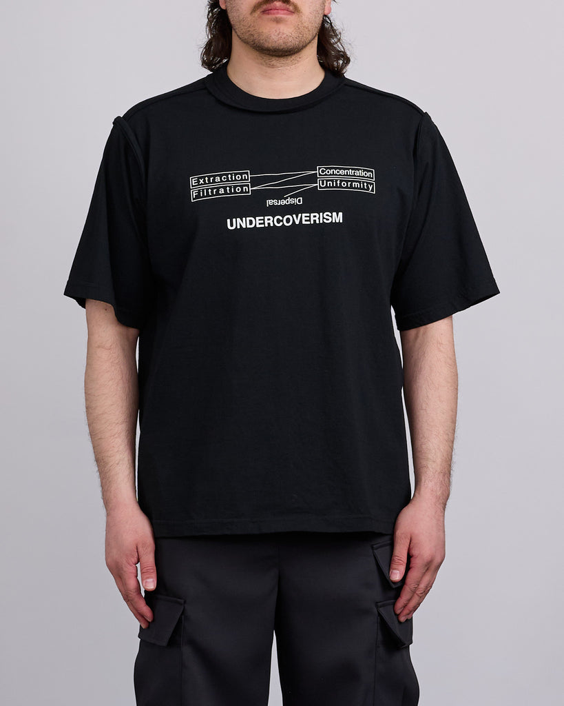 UNDERCOVER Dispersal T-Shirt Black – LESS 17
