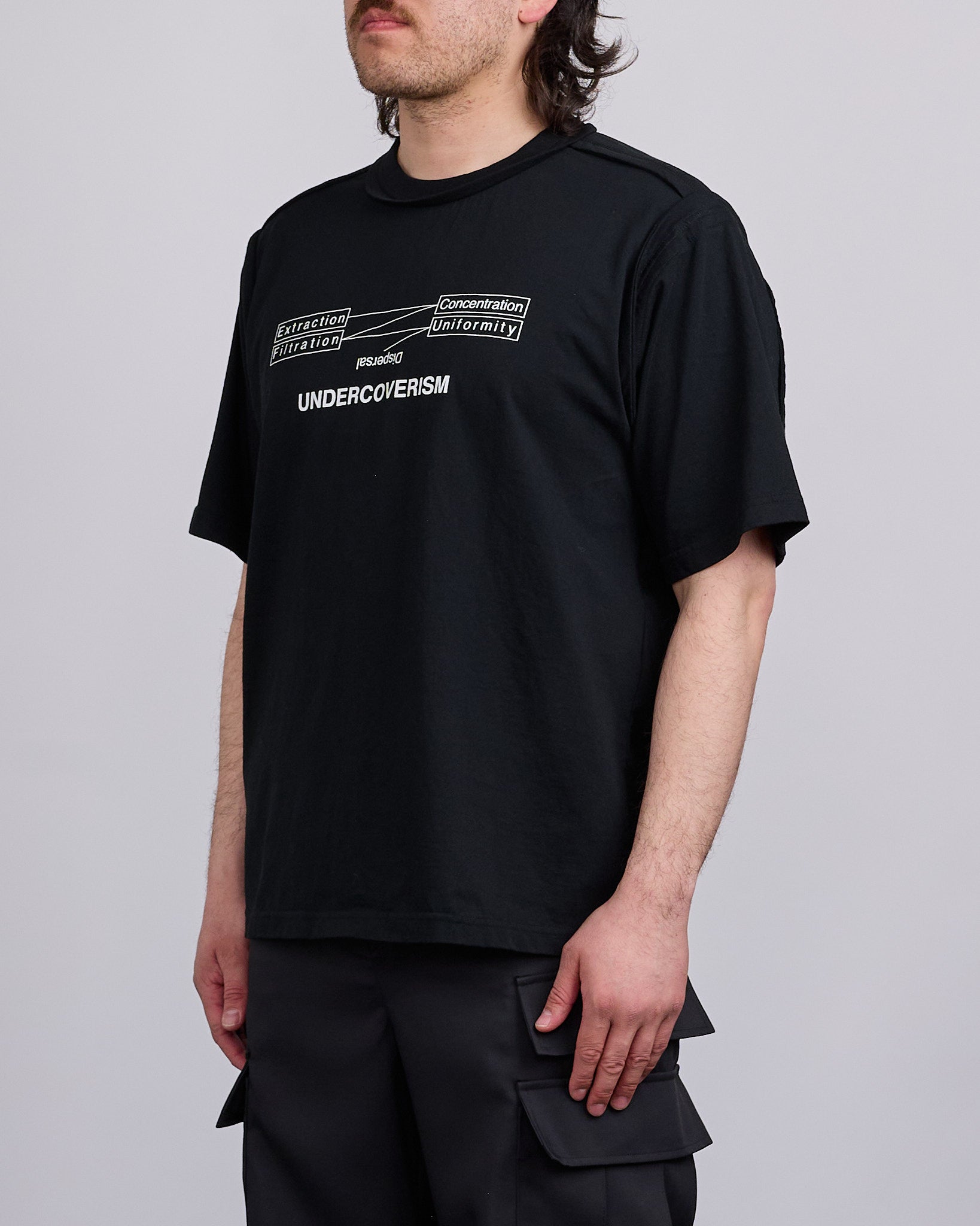 UNDERCOVER Dispersal T-Shirt Black – LESS 17